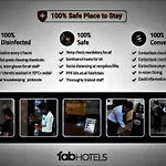 Fabhotel Blossoms Service Apartment - Nr Tirumala Tirupati Devasthanam Temple